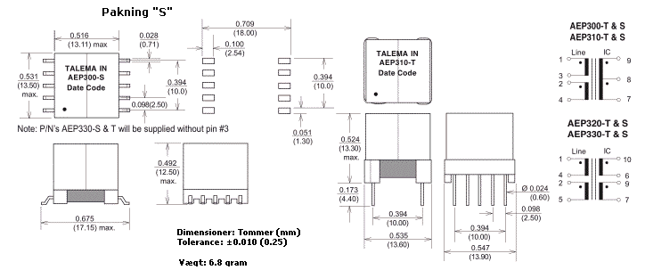 Dimensioner & Terminalforbindelser