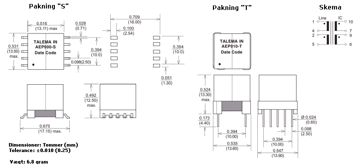 Dimensioner & Terminalforbindelser