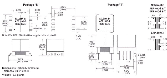 Dimensions & Schematic - Pins