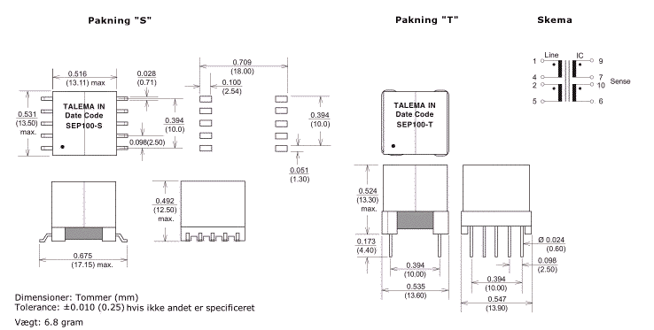 Dimensioner & Terminalforbindelser