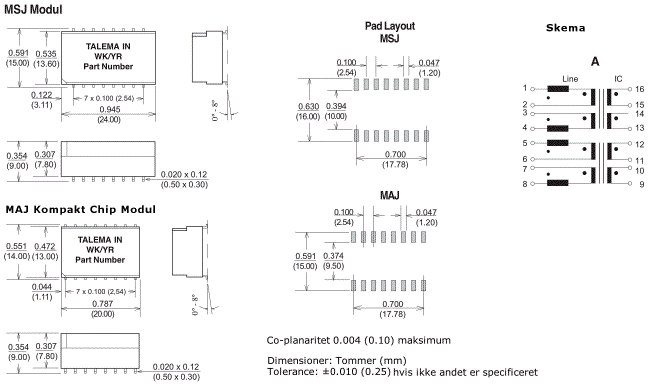 Dimensioner & Terminalforbindelser