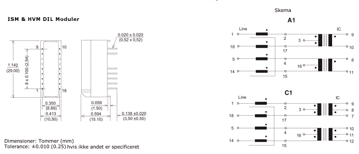 Dimensioner & Terminalforbindelser