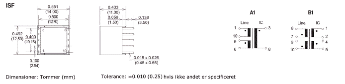 Dimensioner & Terminalforbindelser